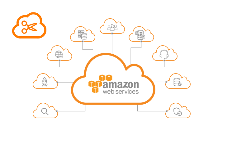 Identificar Recursos Infrautilizados en AWS